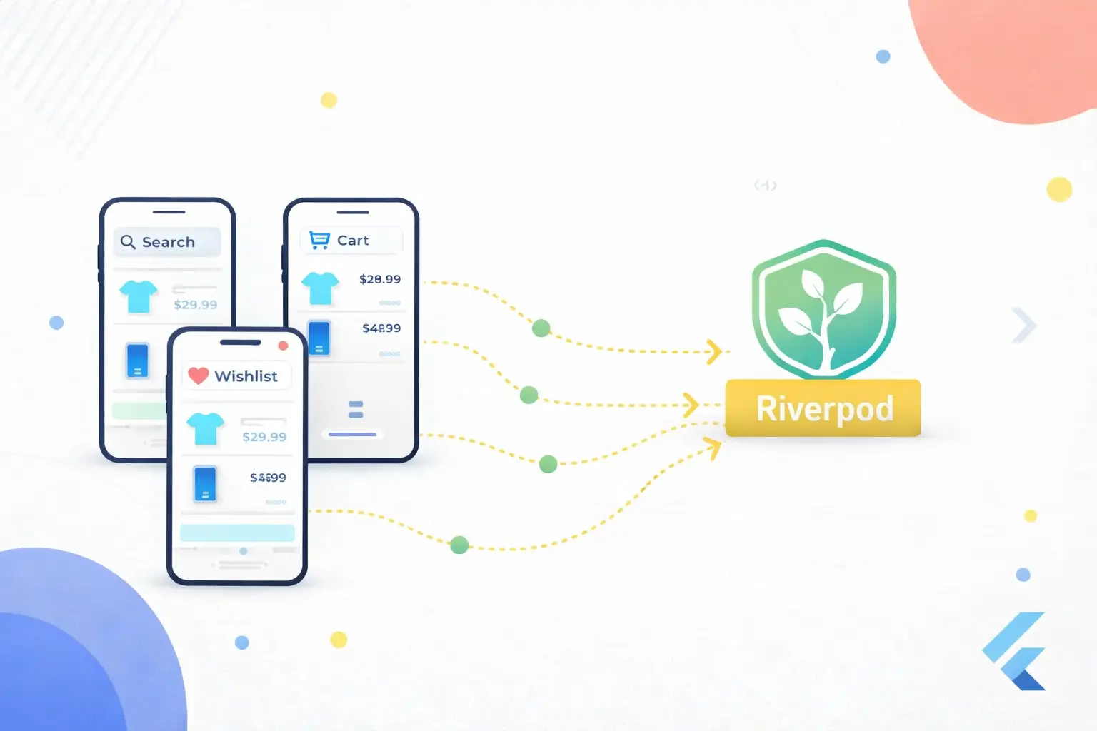 Syncing State Across Multiple Providers in Riverpod: The Cart Problem Nobody Warns You About