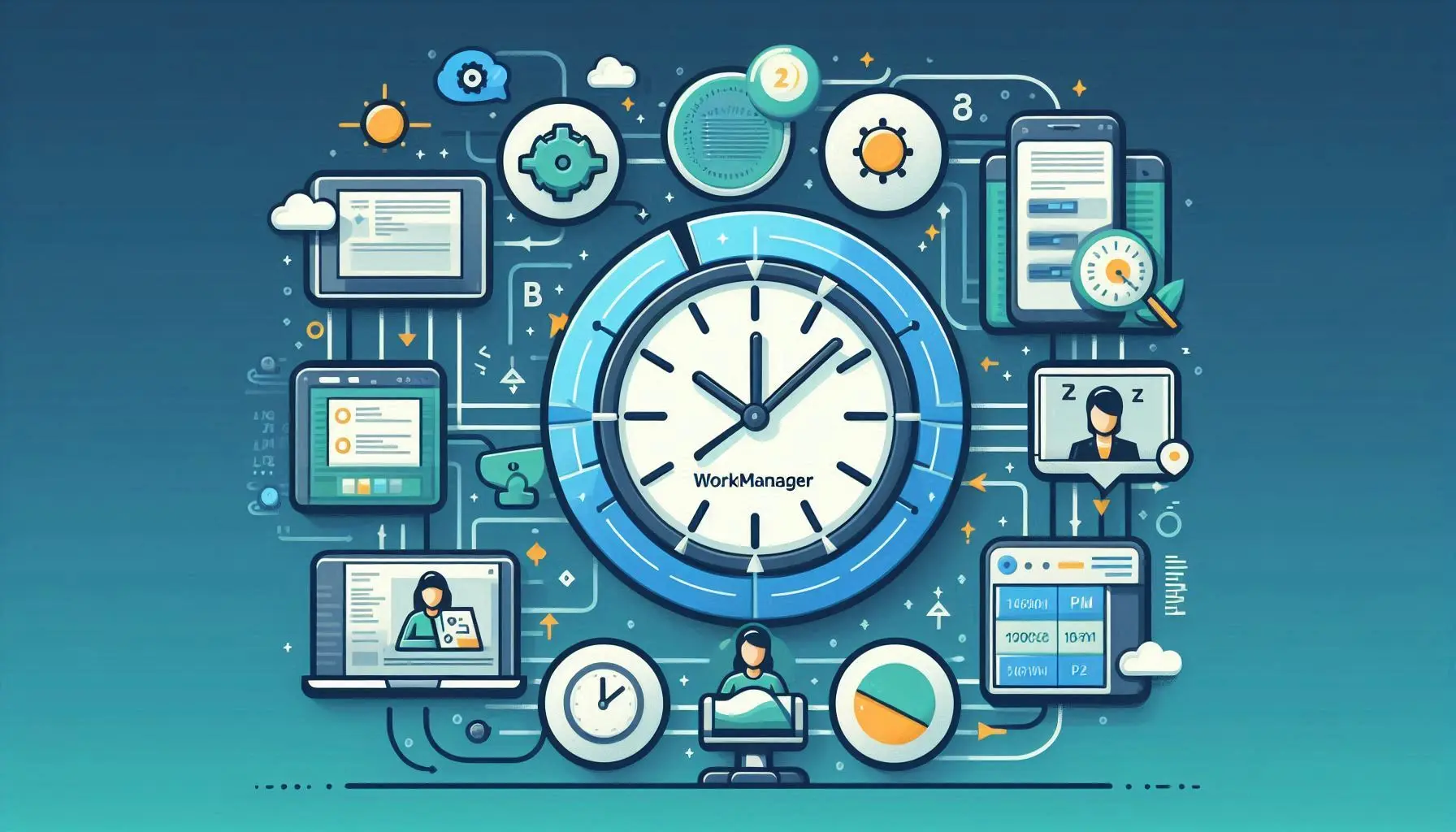 WorkManager scheduling visualization showing periodic app monitoring and automated backup triggering